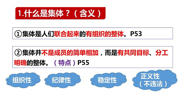 2022-2023学年部编版道德与法治七年级下册6.2 集体生活成就我 课件第1页