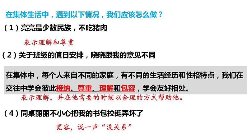 2022-2023学年部编版道德与法治七年级下册6.2 集体生活成就我 课件第8页