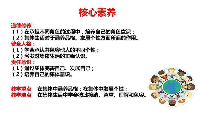 2022-2023学年部编版道德与法治七年级下册6.2 集体生活成就我 课件第3页