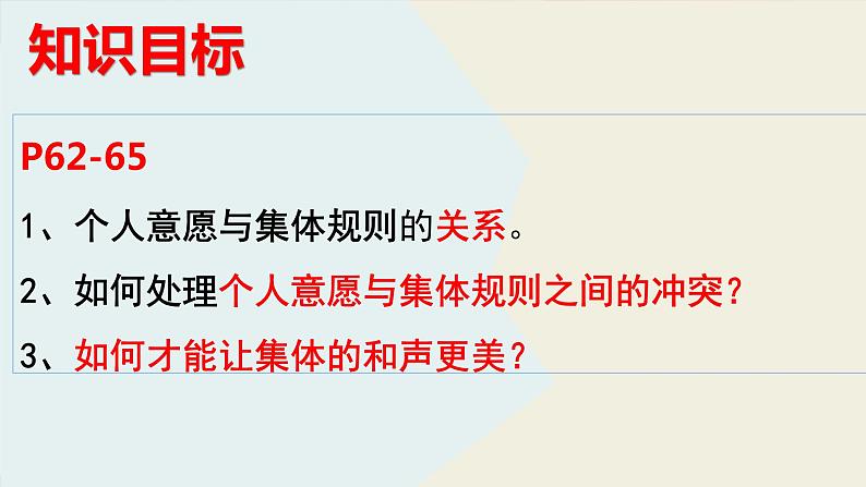 2022-2023学年部编版道德与法治七年级下册7.1 单音与和声 课件02