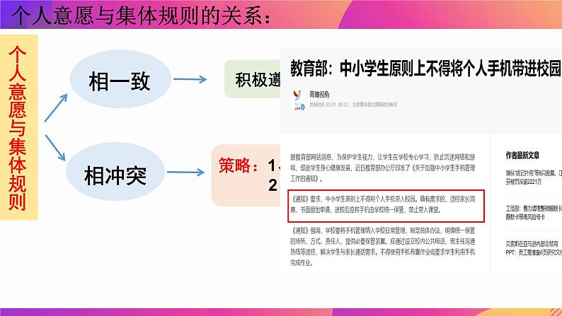 2022-2023学年部编版道德与法治七年级下册7.1 单音与和声 课件08