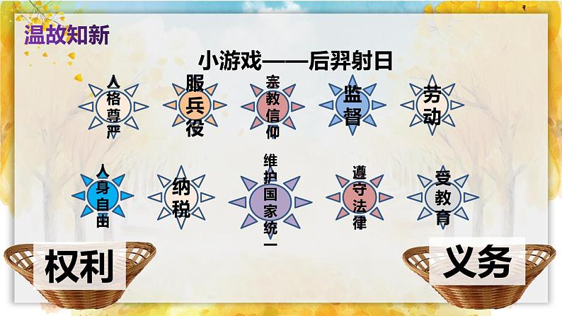 2022-2023学年部编版道德与法治八年级下册 4.2 依法履行义务 课件第1页