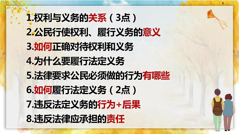 2022-2023学年部编版道德与法治八年级下册 4.2 依法履行义务 课件第3页