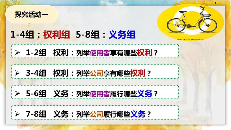 2022-2023学年部编版道德与法治八年级下册 4.2 依法履行义务 课件第6页