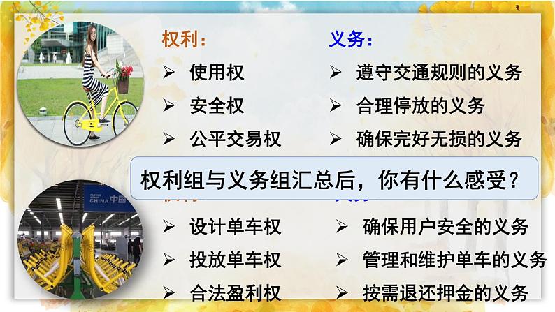 2022-2023学年部编版道德与法治八年级下册 4.2 依法履行义务 课件第7页