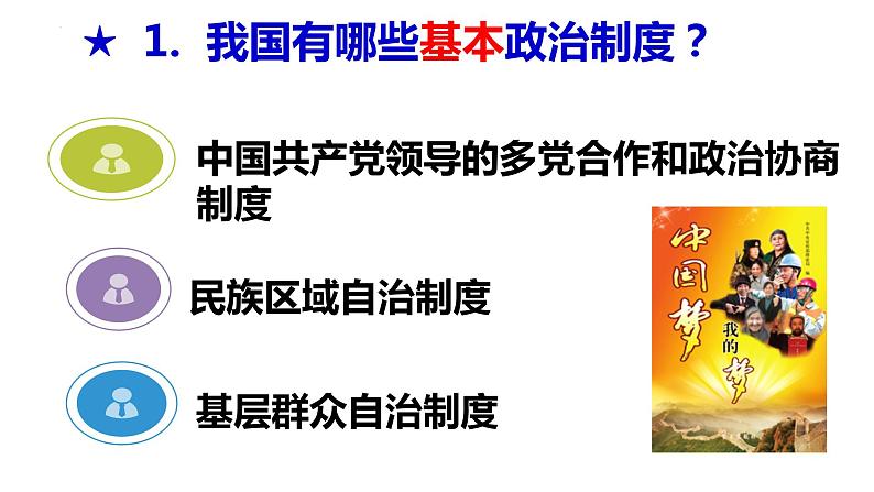 2022-2023学年部编版道德与法治八年级下册 5.2 基本政治制度 课件第6页