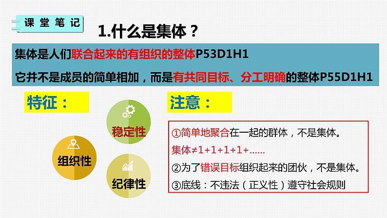 6.1 集体生活邀请我 课件2022-2023学年部编版道德与法治七年级下册第5页