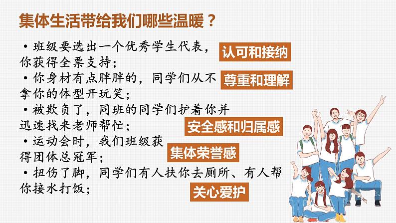 6.1 集体生活邀请我 课件2022-2023学年部编版道德与法治七年级下册第8页