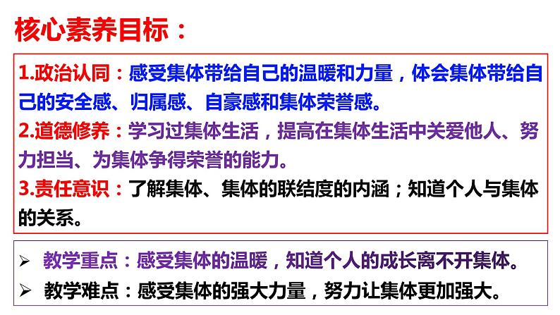 6.1 集体生活邀请我 课件2022-2023学年部编版道德与法治七年级下册第8页