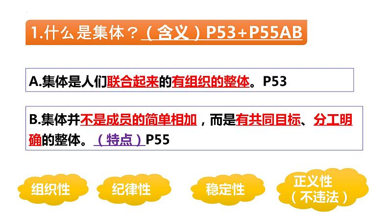 6.1 集体生活邀请我 课件2022-2023学年部编版道德与法治七年级下册04