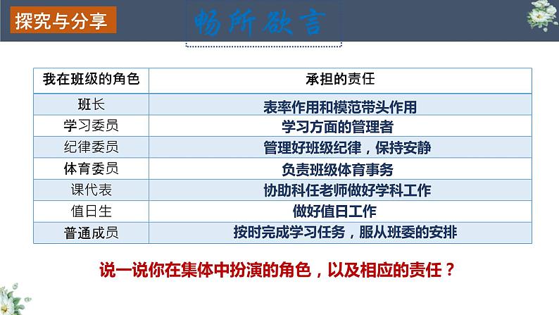 6.2 集体生活成就我 课件2022-2023学年部编版道德与法治七年级下册第4页