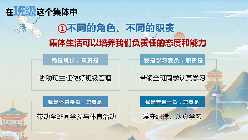 6.2 集体生活成就我 课件2022-2023学年部编版道德与法治七年级下册第5页