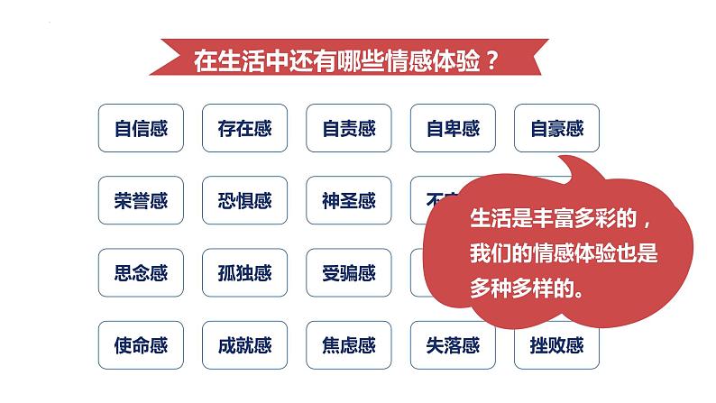 2022-2023学年部编版道德与法治七年级下册5.1 我们的情感世界 课件-第8页