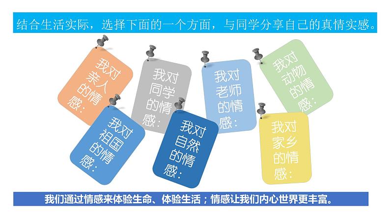 2022-2023学年部编版道德与法治七年级下册5.1 我们的情感世界 课件02