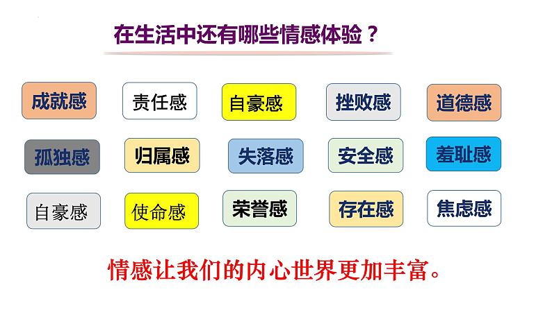 2022-2023学年部编版道德与法治七年级下册5.1 我们的情感世界 课件04