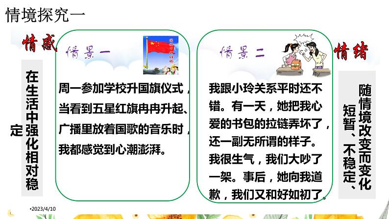 2022-2023学年部编版道德与法治七年级下册5.1 我们的情感世界 课件第7页