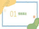 2022-2023学年部编版道德与法治七年级下册4.2 情绪的管理 课件-
