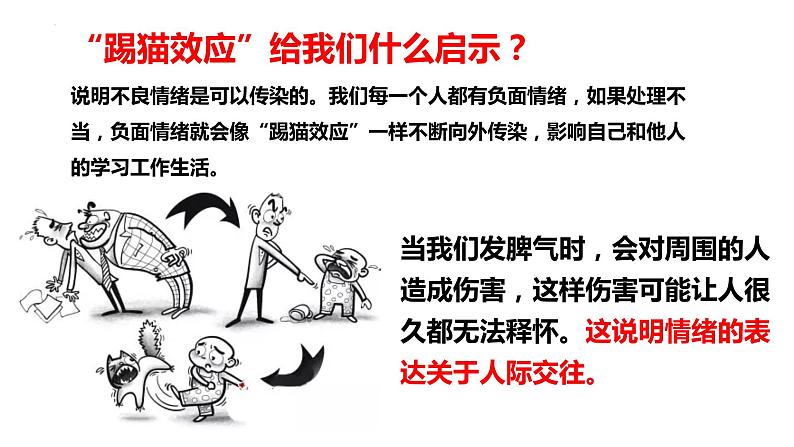 2022-2023学年部编版道德与法治七年级下册4.2 情绪的管理 课件-第8页