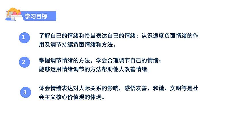 2022-2023学年部编版道德与法治七年级下册4.2 情绪的管理 课件第2页