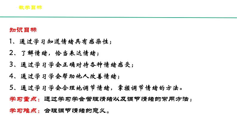 2022-2023学年部编版道德与法治七年级下册4.2 情绪的管理 课件第2页