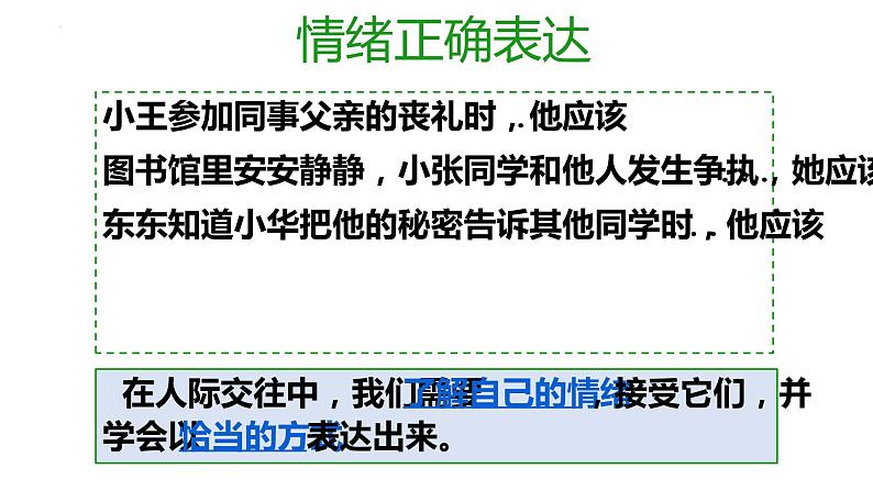 2022-2023学年部编版道德与法治七年级下册4.2 情绪的管理 课件第7页