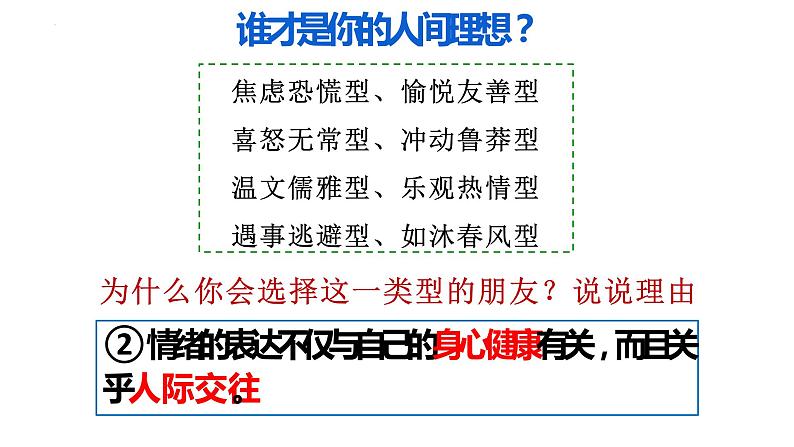 2022-2023学年部编版道德与法治七年级下册4.2 情绪的管理 课件第7页