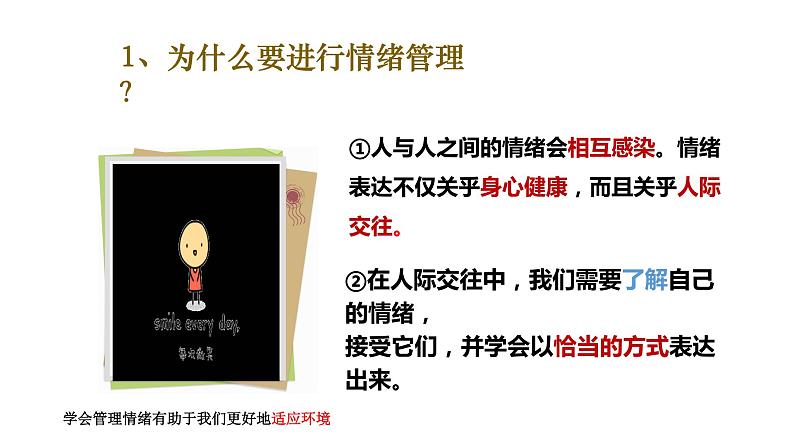 2022-2023学年部编版道德与法治七年级下册4.2 情绪的管理 课件第8页