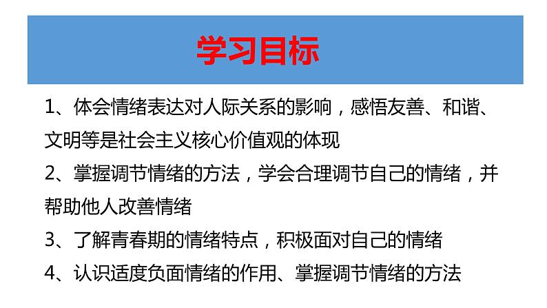 2022-2023学年部编版道德与法治七年级下册4.2 情绪的管理 课件-第2页