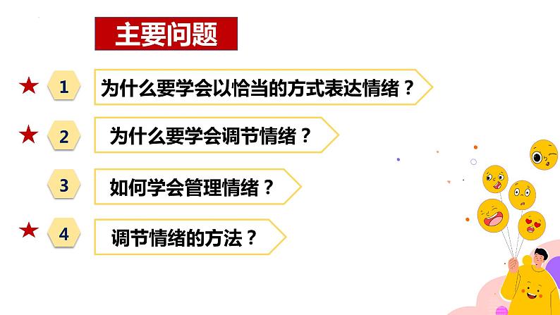 2022-2023学年部编版道德与法治七年级下册4.2 情绪的管理 课件第2页