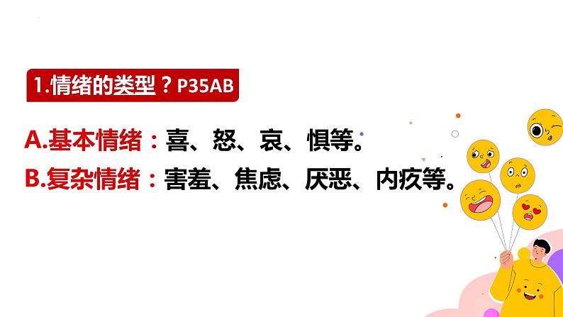 2022-2023学年部编版道德与法治七年级下册4.1 青春的情绪 课件08