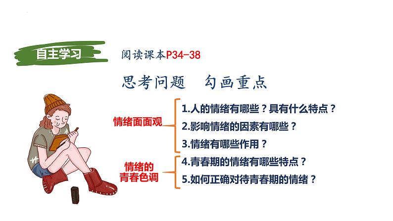 2022-2023学年部编版道德与法治七年级下册4.1 青春的情绪 课件第2页