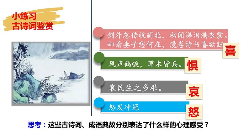 2022-2023学年部编版道德与法治七年级下册4.1 青春的情绪 课件第5页