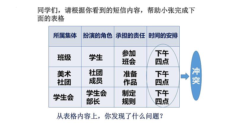 2022-2023学年部编版道德与法治七年级下册7.2节奏与旋律 课件第6页