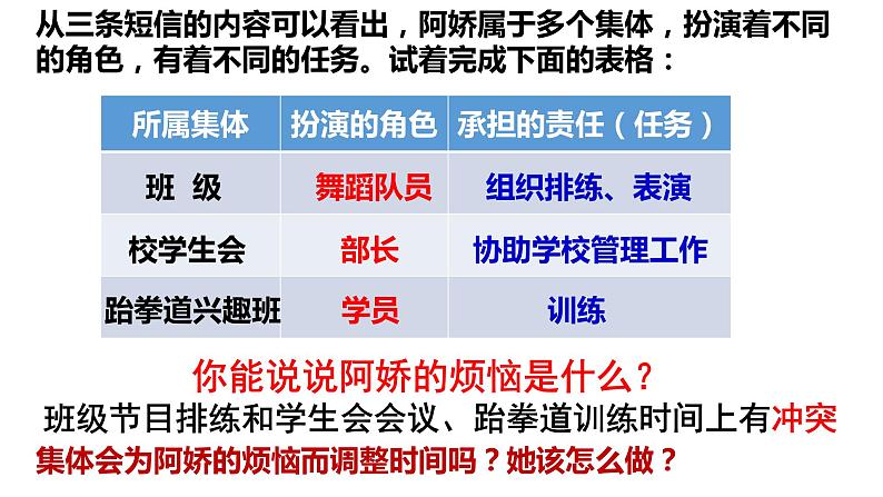 2022-2023学年部编版道德与法治七年级下册7.2 节奏与旋律 课件第8页