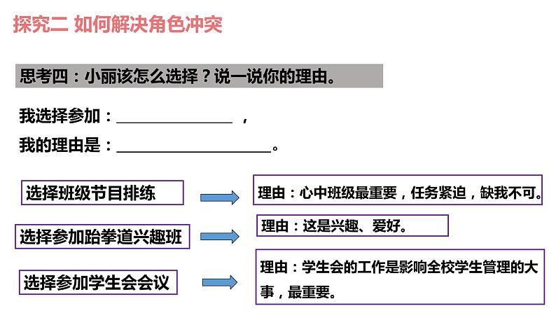 2022-2023学年部编版道德与法治七年级下册7.2 节奏与旋律 课件第8页