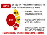 3.2 依法行使权利 课件-2022-2023学年部编版道德与法治八年级下册