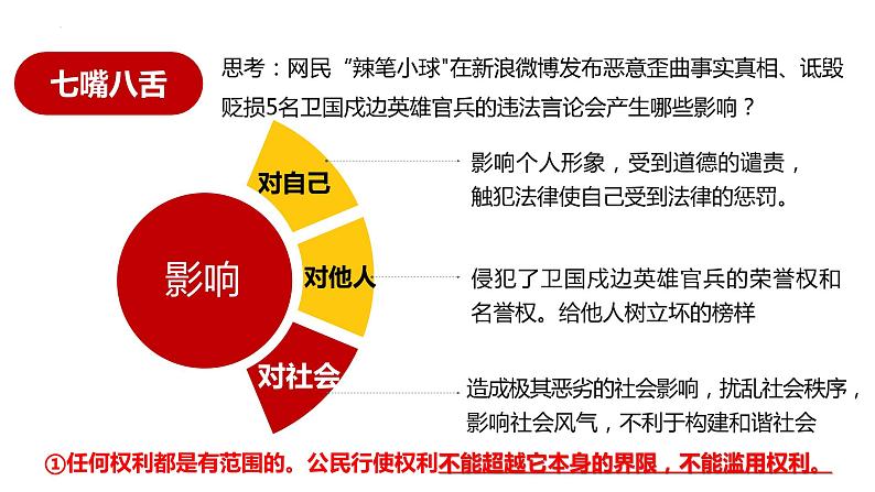 3.2 依法行使权利 课件-2022-2023学年部编版道德与法治八年级下册第5页