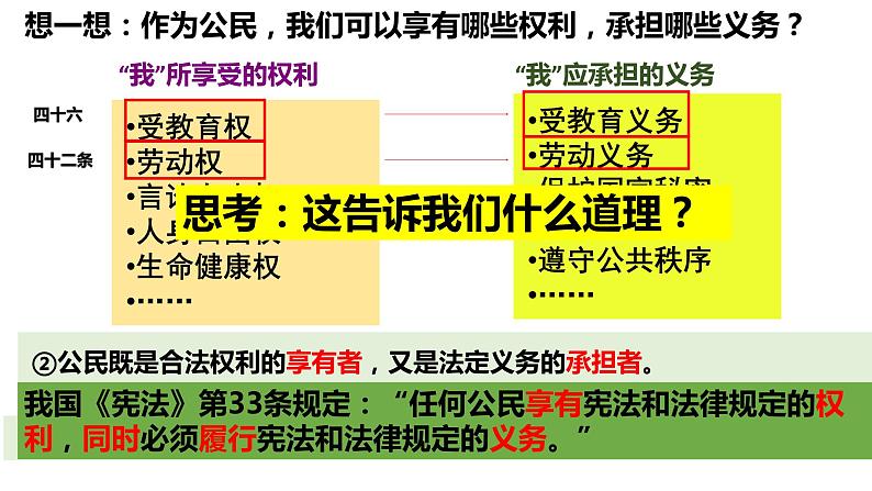 4.2 依法履行义务 课件-2022-2023学年部编版道德与法治八年级下册第7页