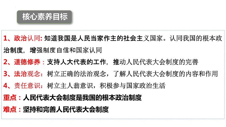 5.1 根本政治制度 课件-2022-2023学年部编版道德与法治八年级下册第2页