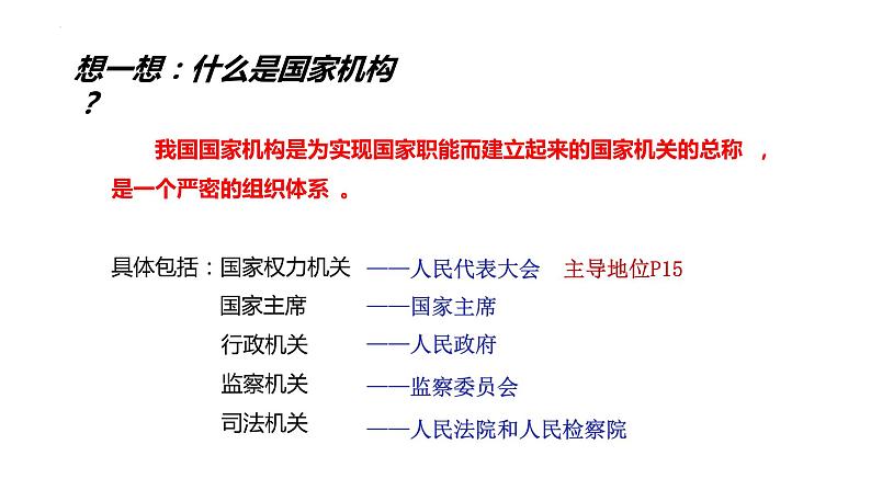 6.1 国家权力机关 课件-2022-2023学年部编版道德与法治八年级下册第2页