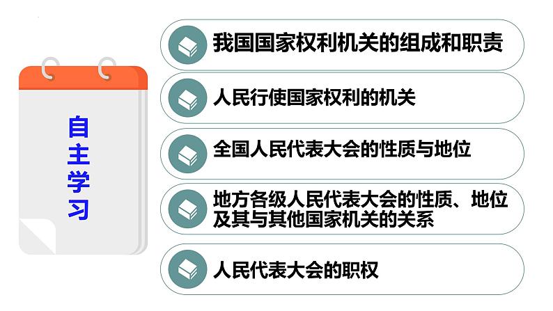 6.1 国家权力机关 课件-2022-2023学年部编版道德与法治八年级下册第2页