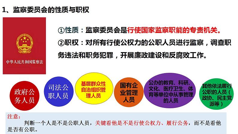 6.4 国家监察机关 课件-2022-2023学年部编版道德与法治八年级下册第3页