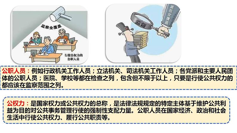 6.4 国家监察机关 课件-2022-2023学年部编版道德与法治八年级下册第7页