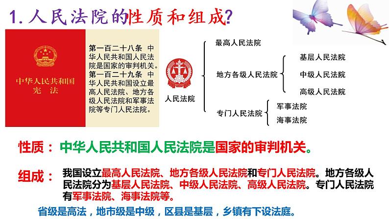 部编版道德与法治八年级下册   6.5 国家司法机关（ppt+视频素材）07