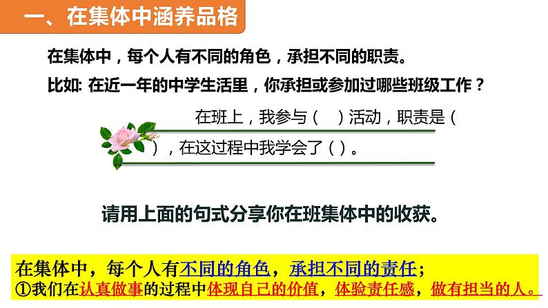 2022-2023学年部编版七年级道德与法治下册6.2 集体生活成就我 课件第5页