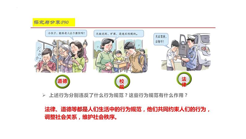 2022-2023学年部编版七年级道德与法治下册9.2 法律保障生活 课件第5页