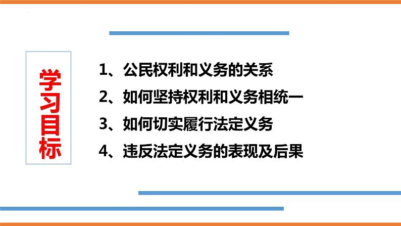 2022-2023学年部编版八年级道德与法治下册4.2 依法履行义务 课件第2页