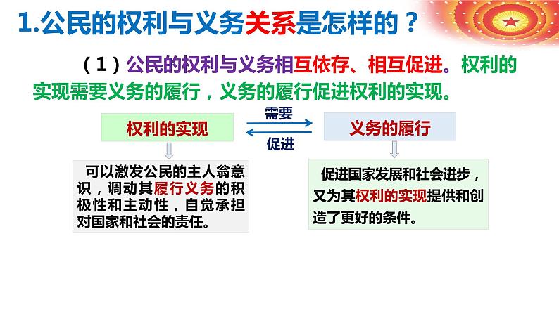 2022-2023学年部编版八年级道德与法治下册4.2 依法履行义务 课件第6页