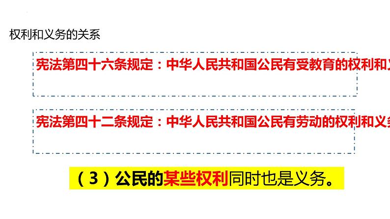 2022-2023学年部编版八年级道德与法治下册4.2 依法履行义务 课件第8页