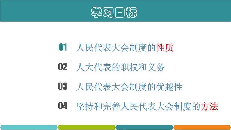 2022-2023学年部编版八年级道德与法治下册5.1 根本政治制度  课件第2页